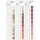 Gütermann Allesnäher 100m Col. 496